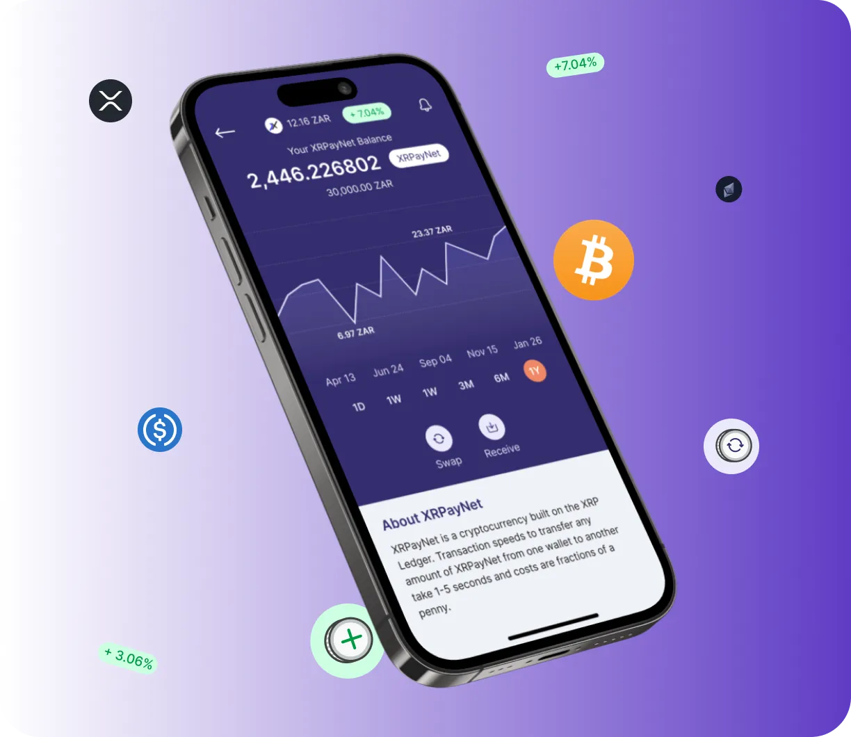 Swap Exalgo Ai (3.0) - O que é o Swap Exalgo Ai (3.0)?